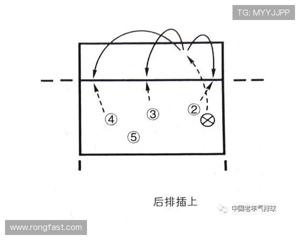 南京排球队的战术调整与成绩波动分析探讨