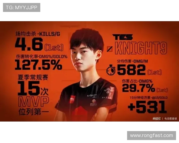 全明星赛回顾:TES战队状态分析与表现评估